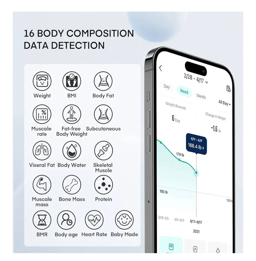 Digital Smart Scale for Body Weight, Bathroom Scales BMI Weighing Bluetooth 5.0+ Body Fat Scale, Body Composition Monitor Health Analyzer with Smartphone App, 400 lbs - Black
