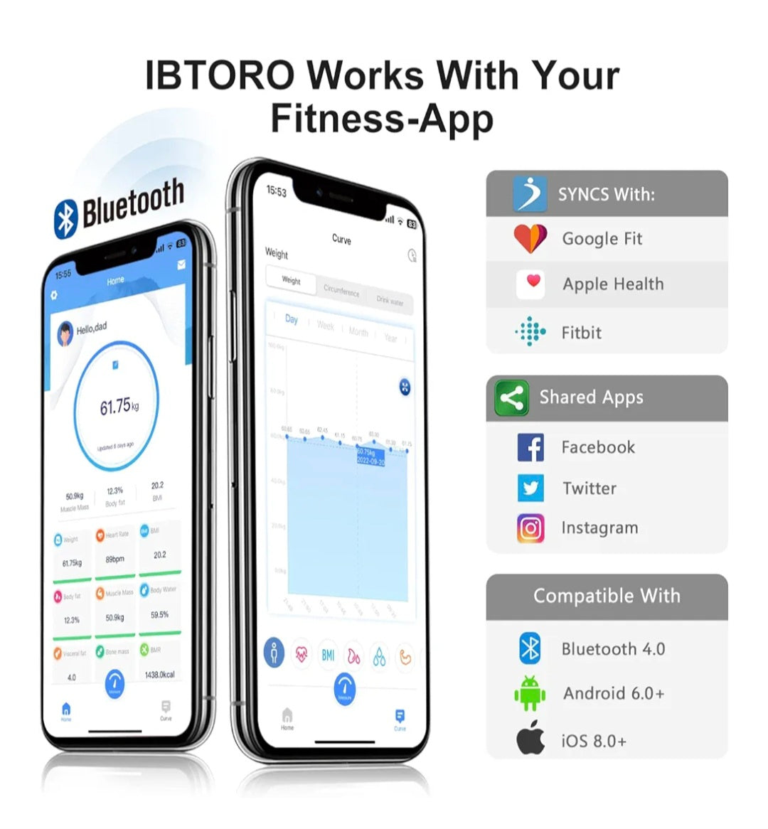 INSMART Body Fat Scales with ITO Coating Technology,Digital Weighing Bathroom Smart Scale Body Composition Monitor,Bluetooth Weighing Scales With Fitbit,Google Fit,Apple Health