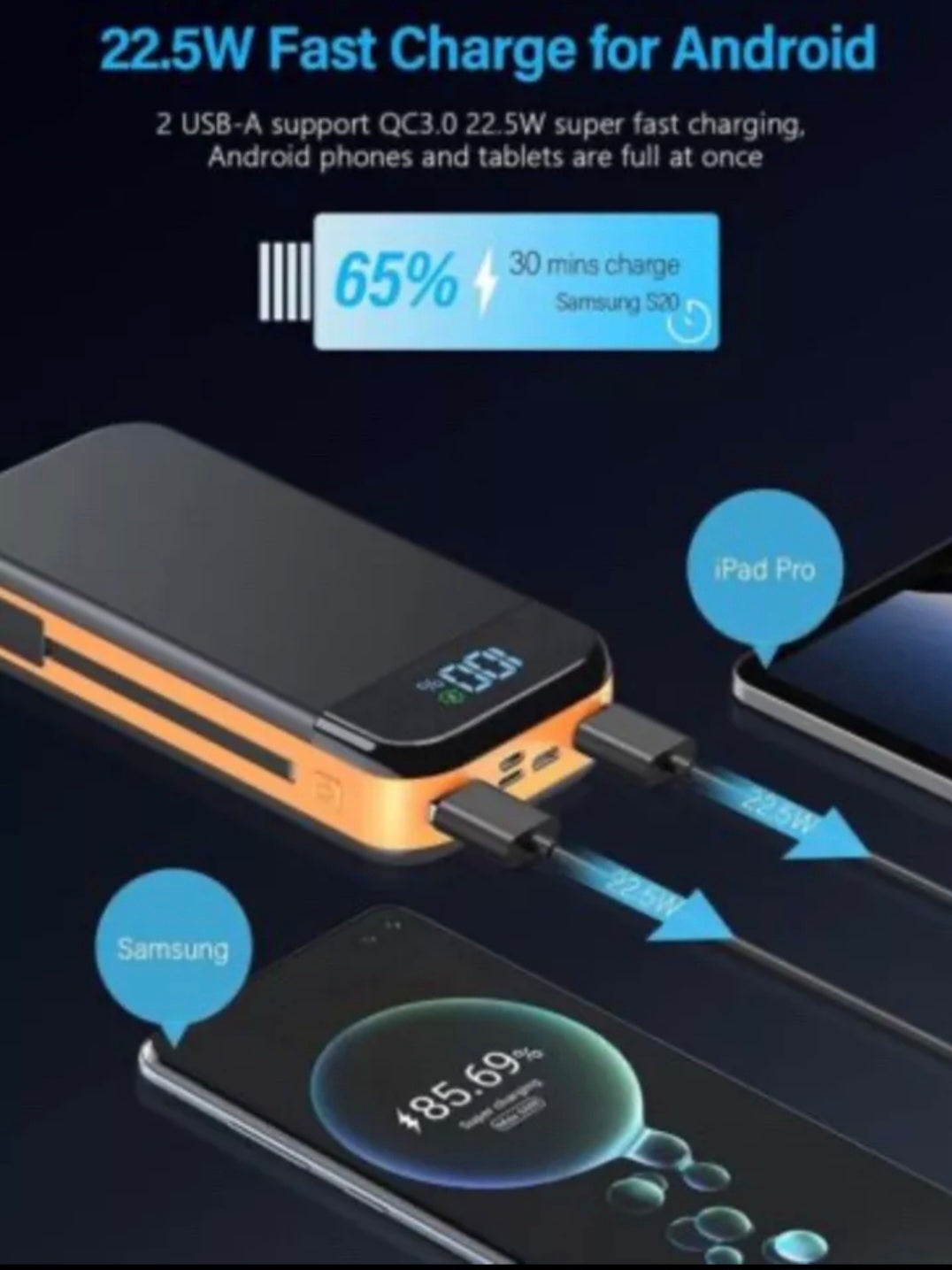 Safe Speed 25800MAH Portable Power Bank Charger & Built in Cables IOS/ANDROID