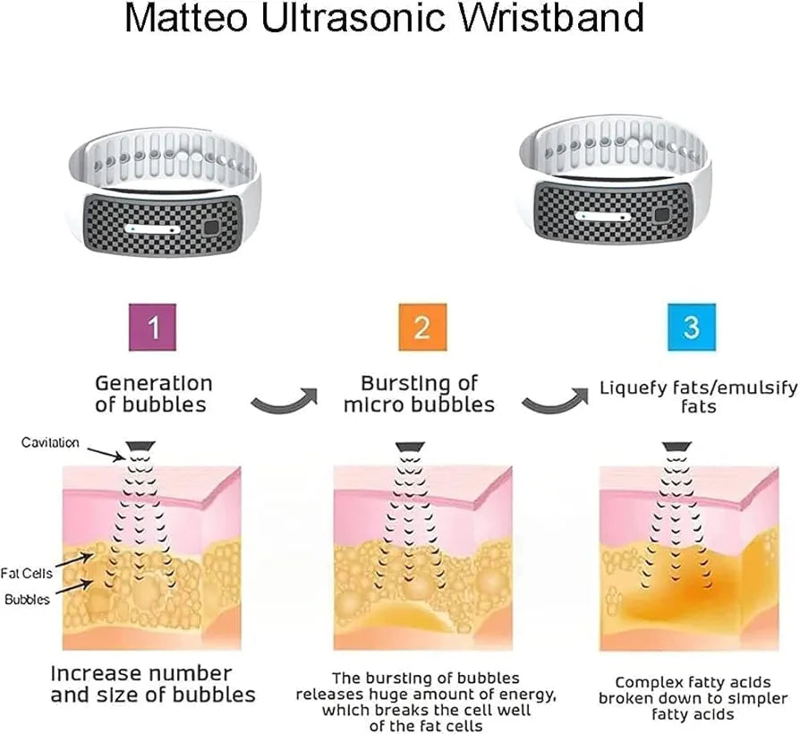 Ultrasonic Wristband black