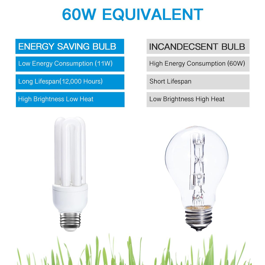 3 Pack Energy Saving 11W, 11W 60W E27 ES CFL Light Bulbs, Edison Screw CFL Light Bulbs, Warm White 2700K, Compact Fluorescent Light Bulbs