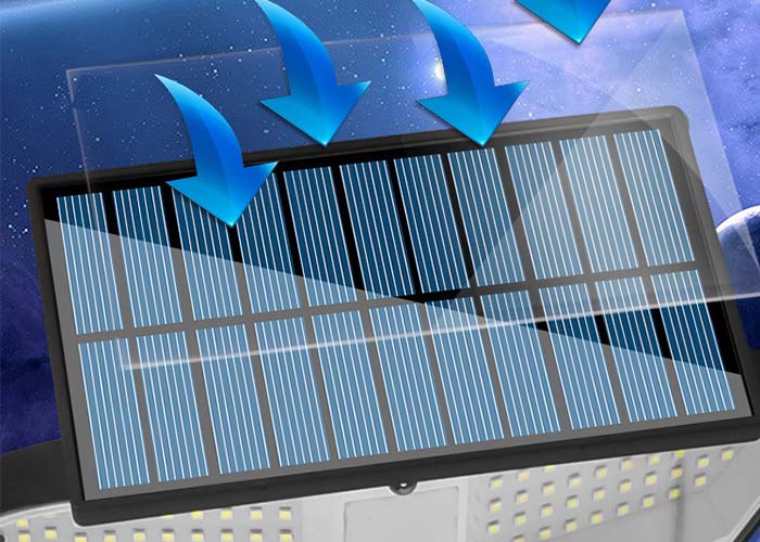 Split Solar Projection Light with Remote Control