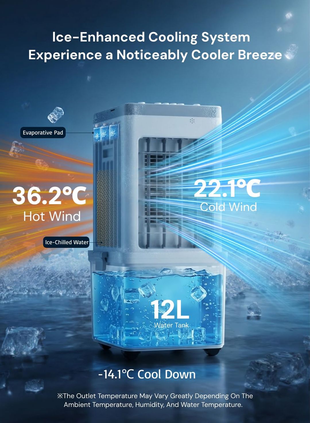 Portable Evaporative Air Cooler 12L 4-in-1 Quiet 35dB 3-Speed 120° Oscillation Detachable Tank with Wheels - White
