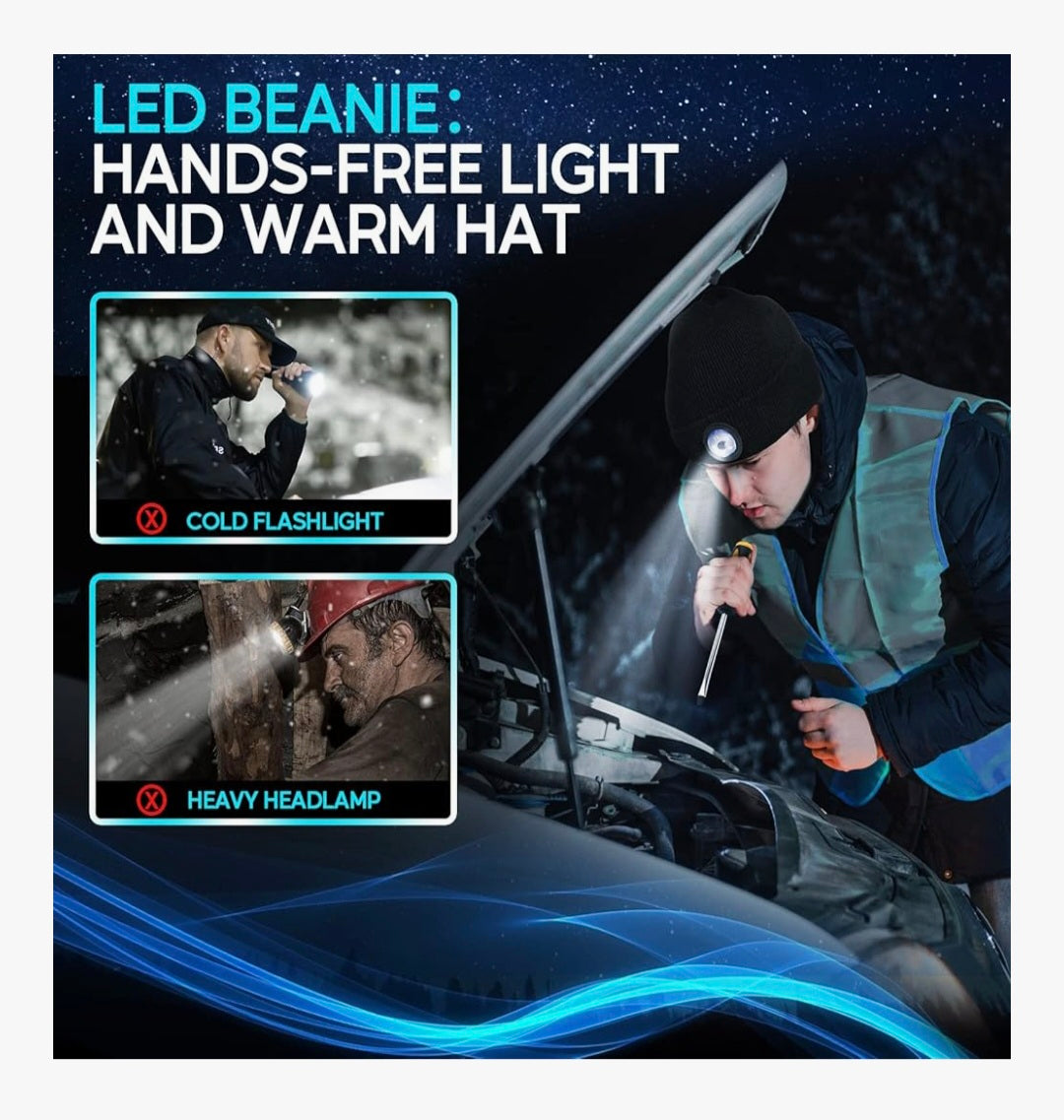 LED Beanie Hat Warm Hat with Light